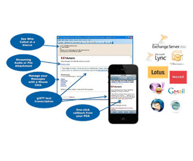 Yealink|亿联|Avaya|阿尔卡特|Alcatel-Lucent|NEC|Unify（SIEMENS）|程控交换机|呼叫中心|视频会议|网络设备-陕西卓美利亚电子信息技术有限公司